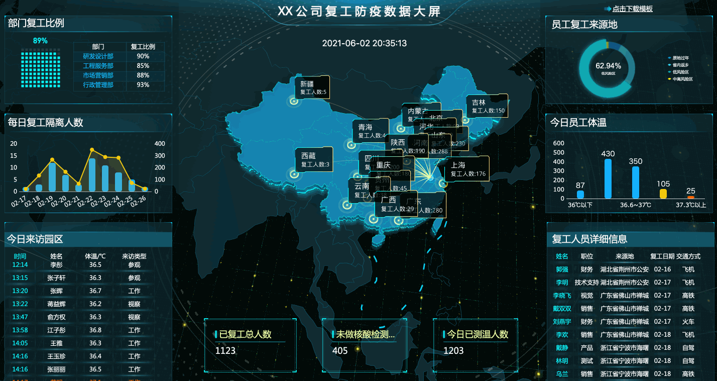 1622637368305112.gif 表格文本变色警示.gif