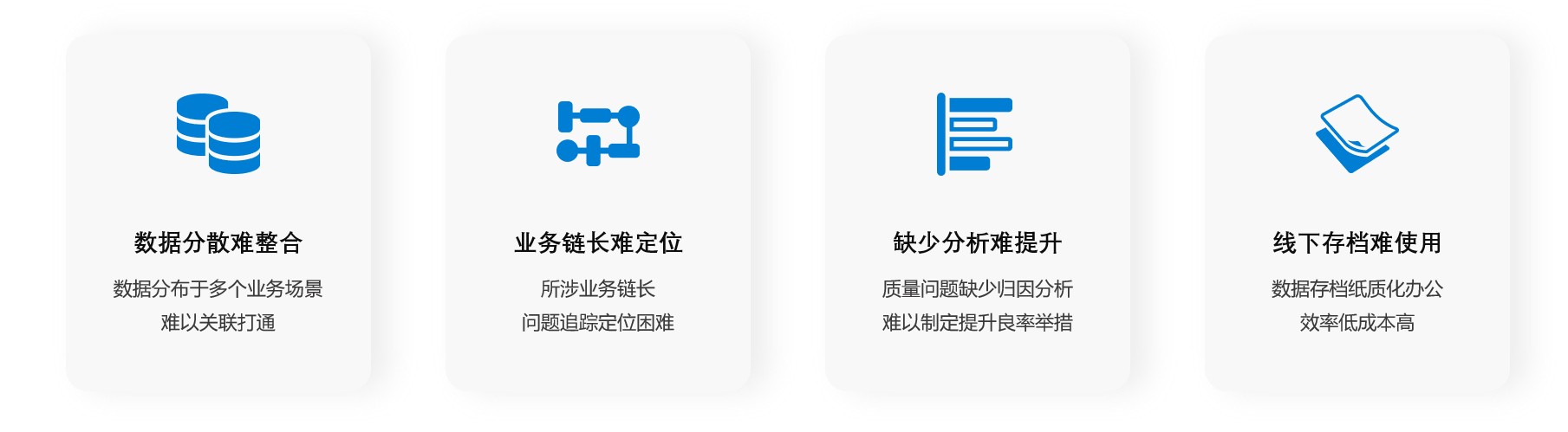 1657182940932382.jpg 质量痛点图.jpg