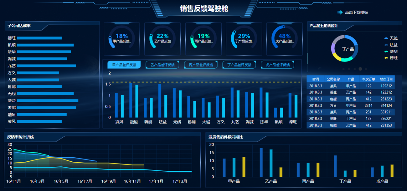 售后.png