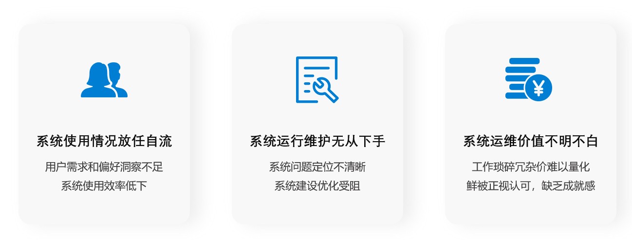 1660270796901209.jpg 系统运维场景方案痛点图.jpg