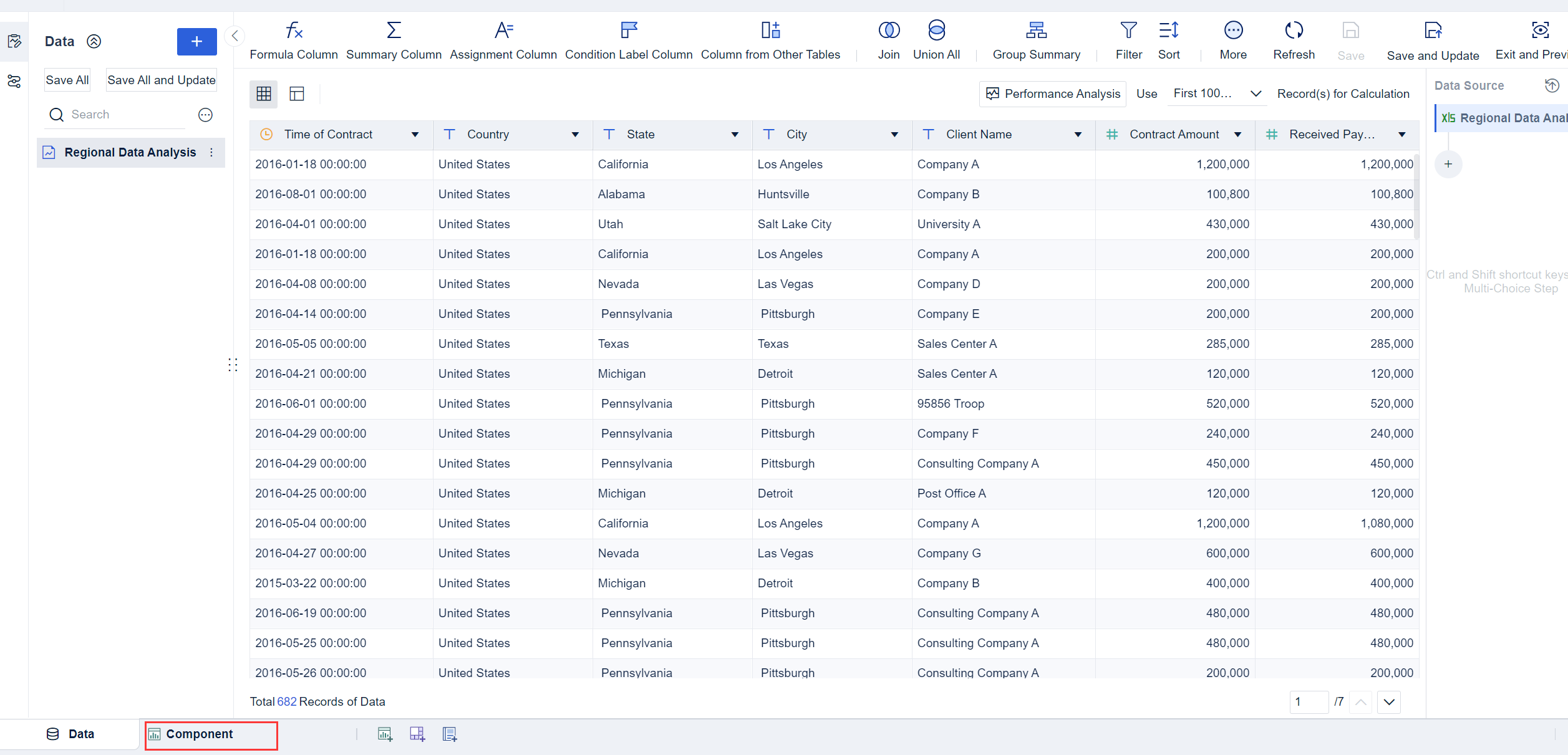 Treemap