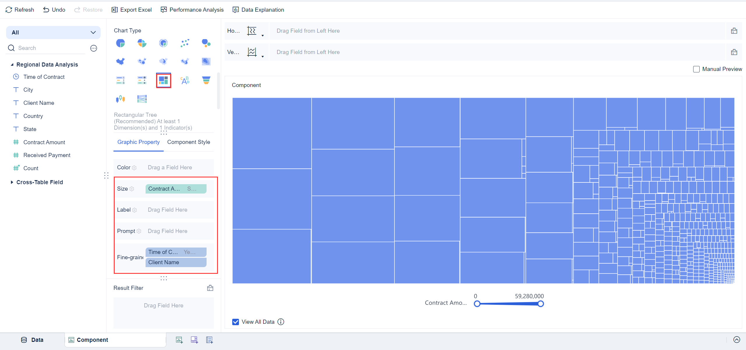 Treemap