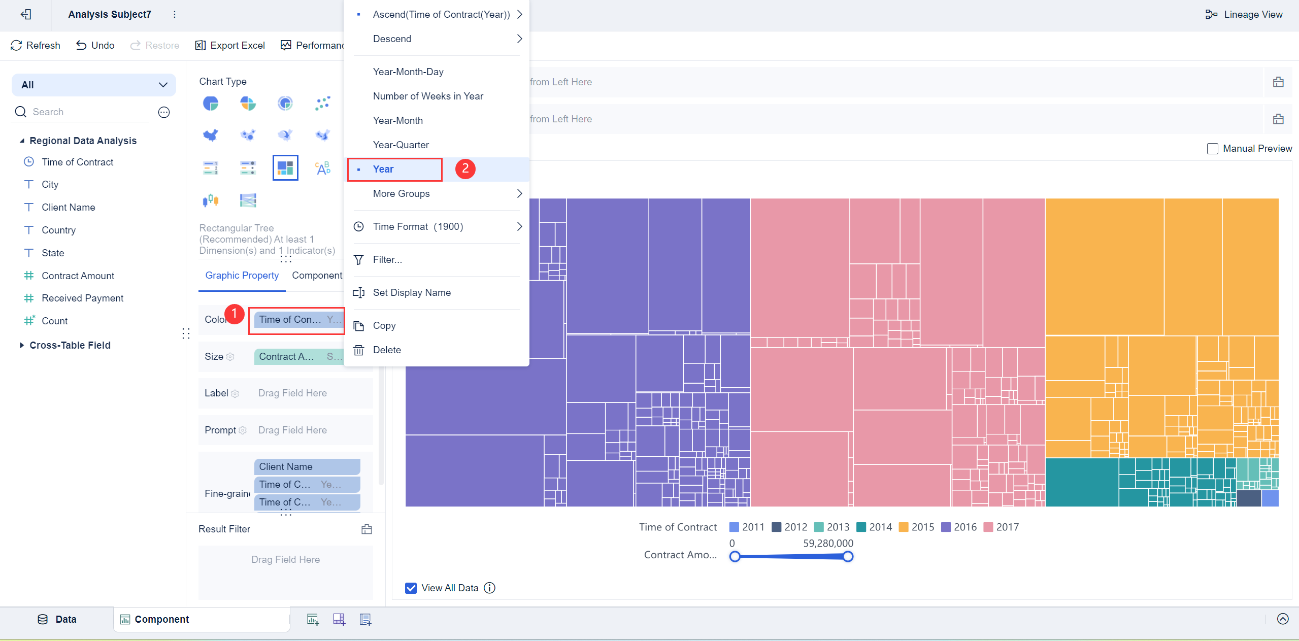 Treemap