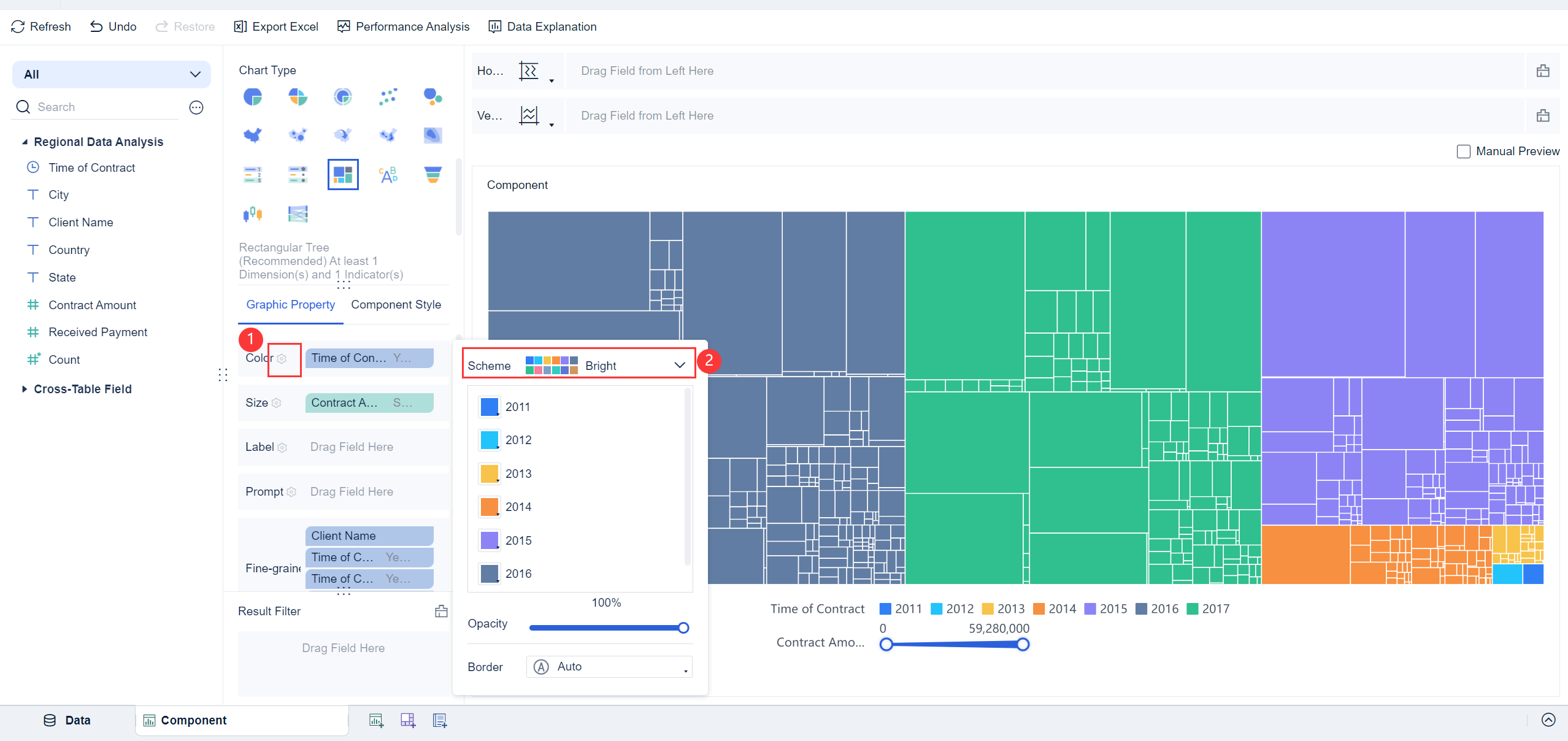 Treemap