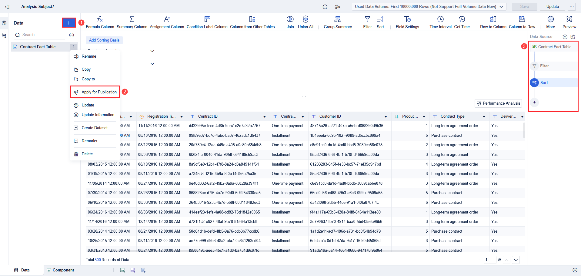 Data Management Overview- FineBI Help Document 7.0
