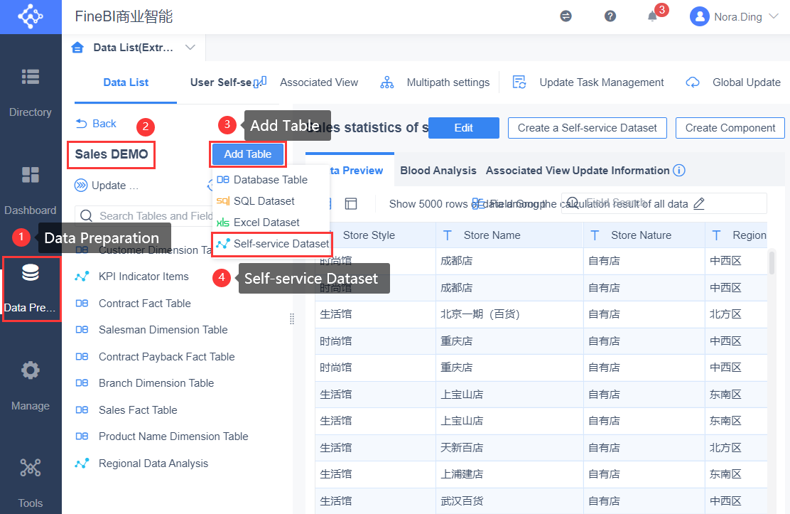 Getting started with Calculation- FineBI Help Document FineBI Document