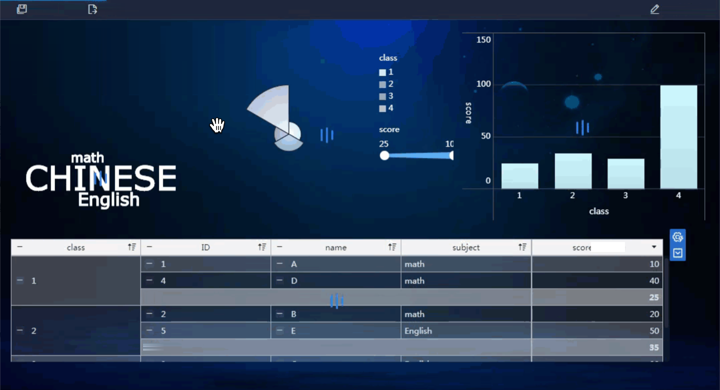 Real-time data dashboard refreshes regularly- FineBI Help Document ...