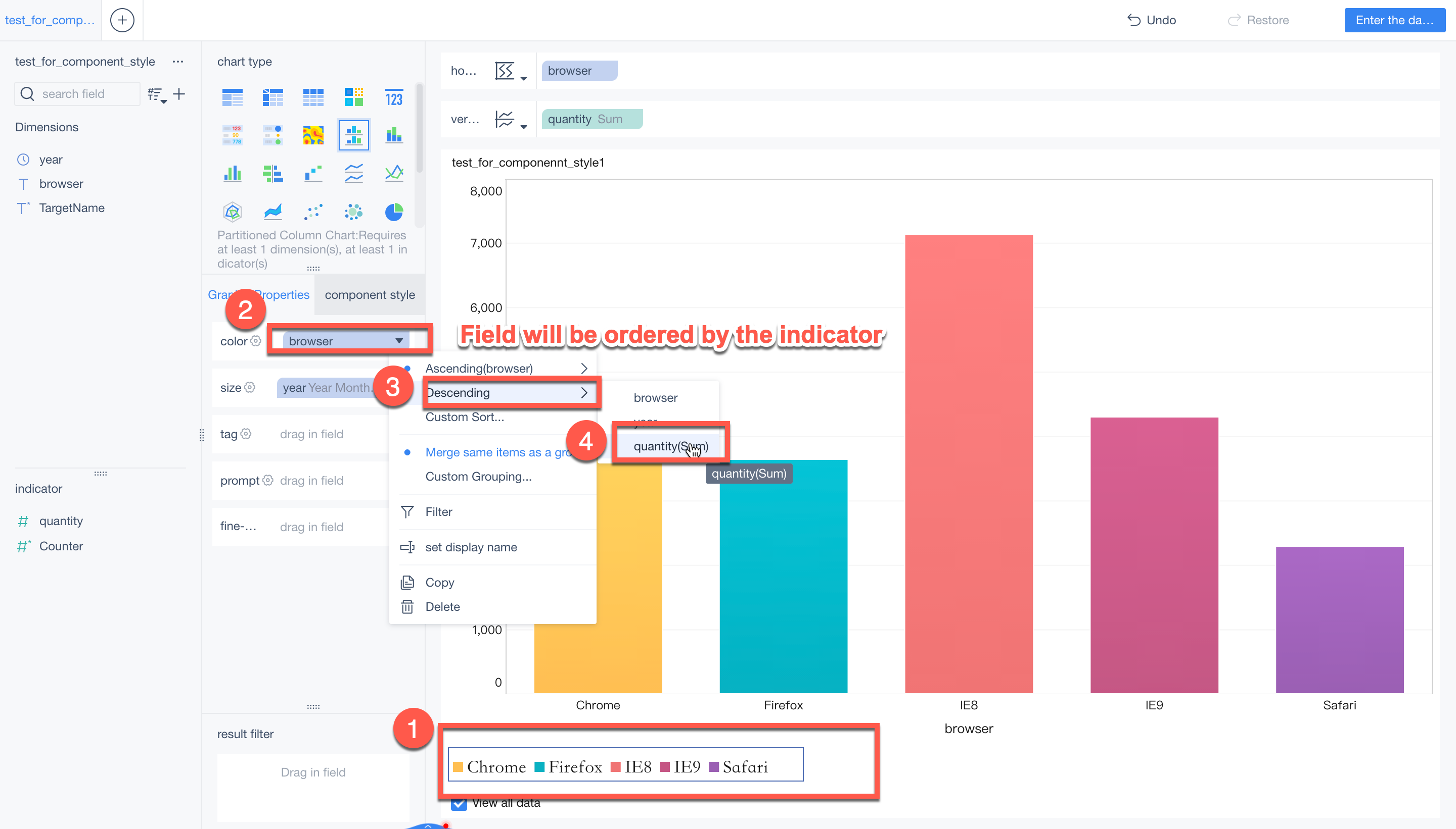 Component style of chart- FineBI Help Document FineBI Document