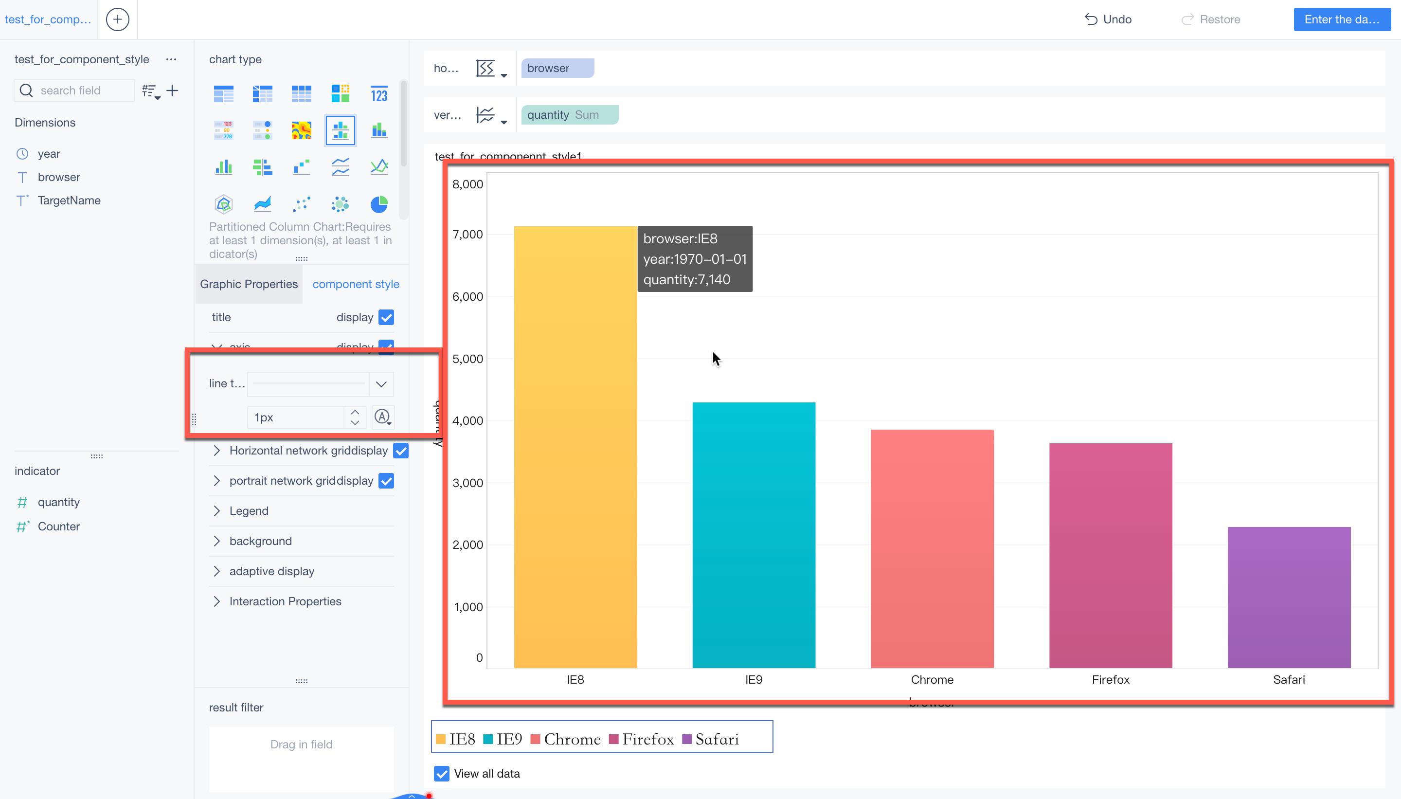 Component style of chart- FineBI Help Document FineBI Document