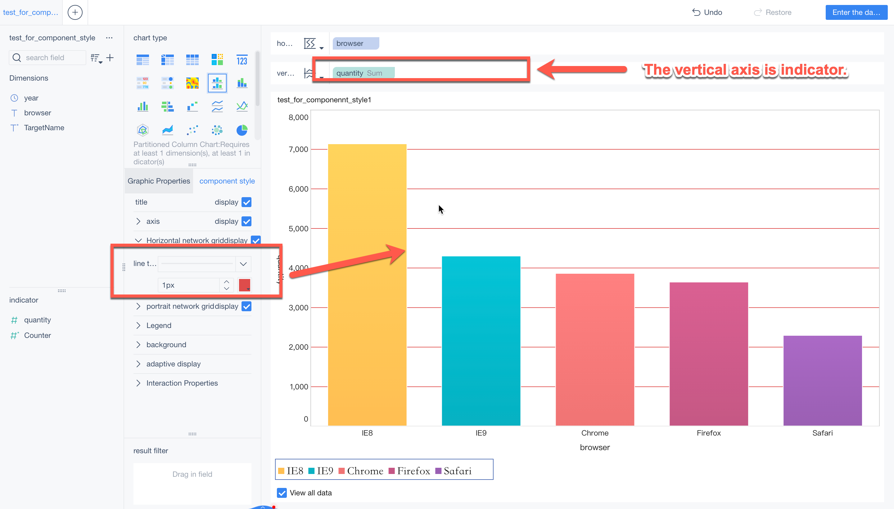 Component style of chart- FineBI Help Document FineBI Document