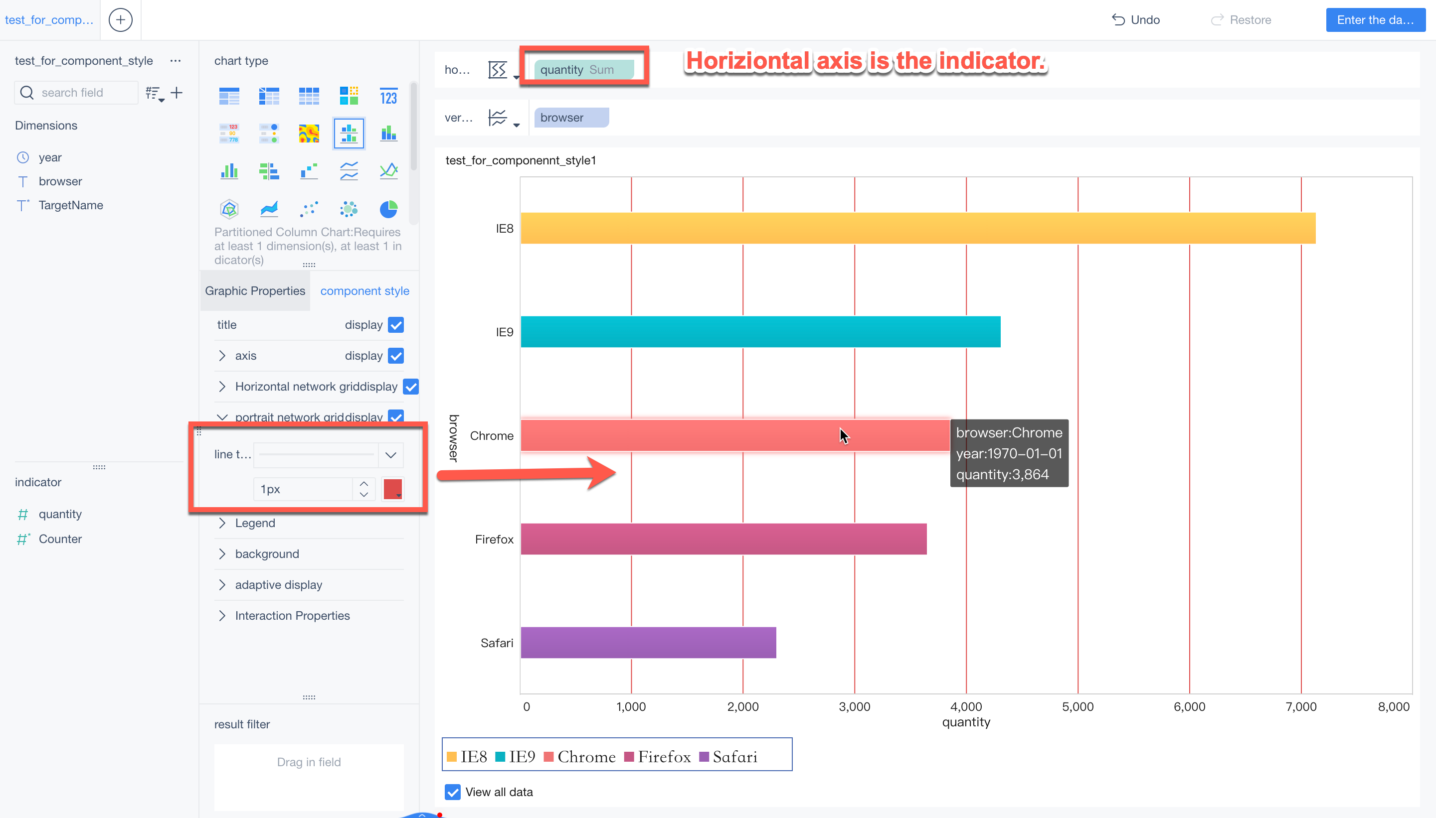 Component style of chart- FineBI Help Document FineBI Document
