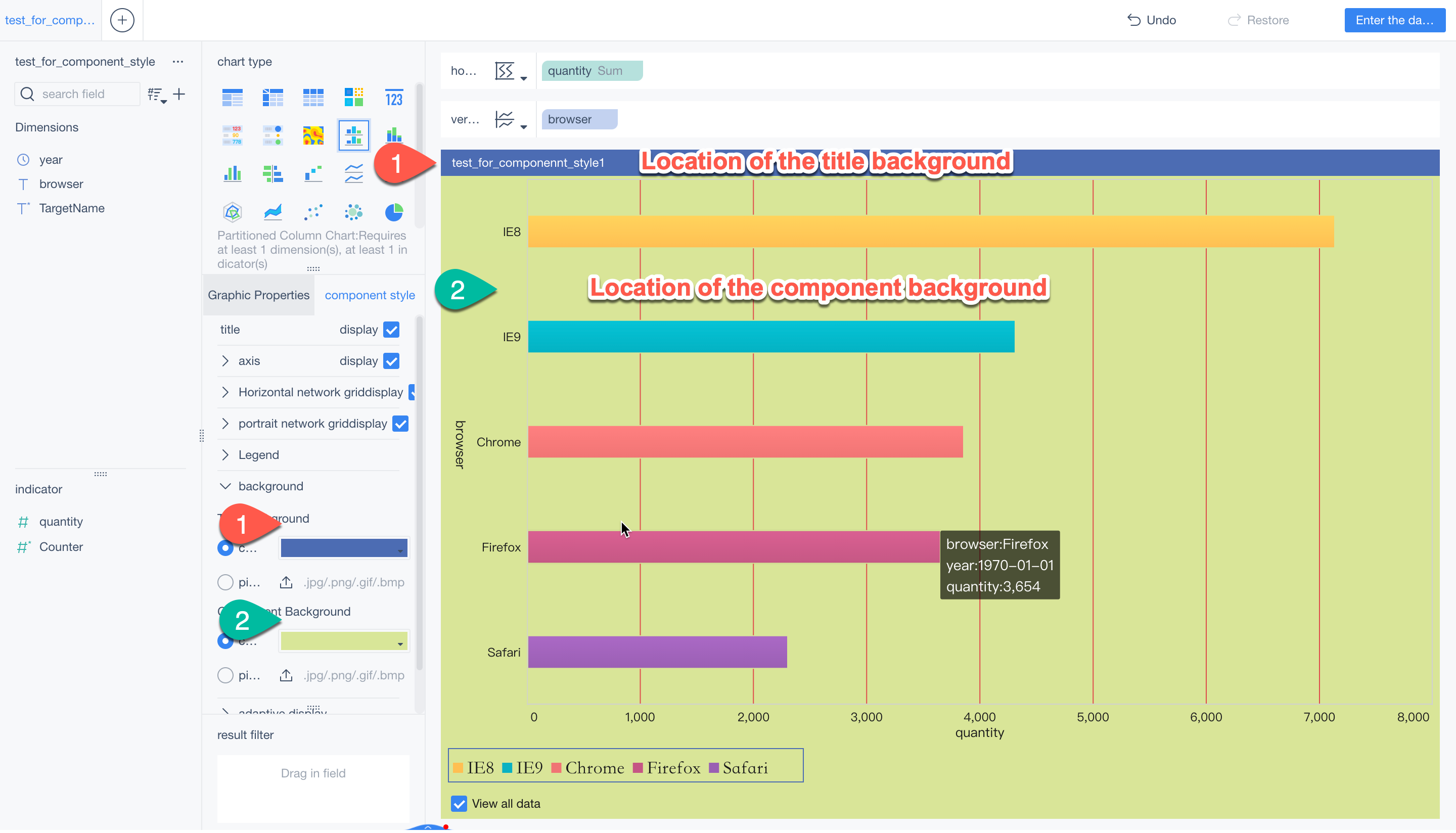 Component style of chart- FineBI Help Document FineBI Document