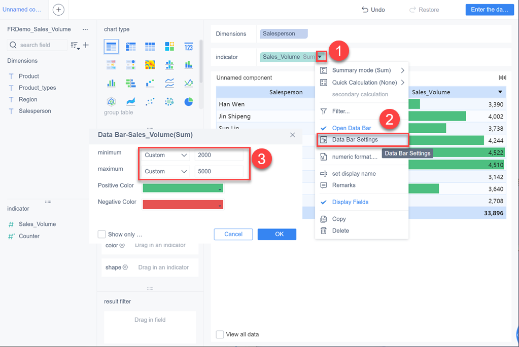 Set the data bar- FineBI Help Document FineBI Document