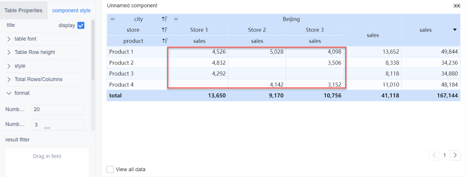 Crosstab component style- FineBI Help Document FineBI Document