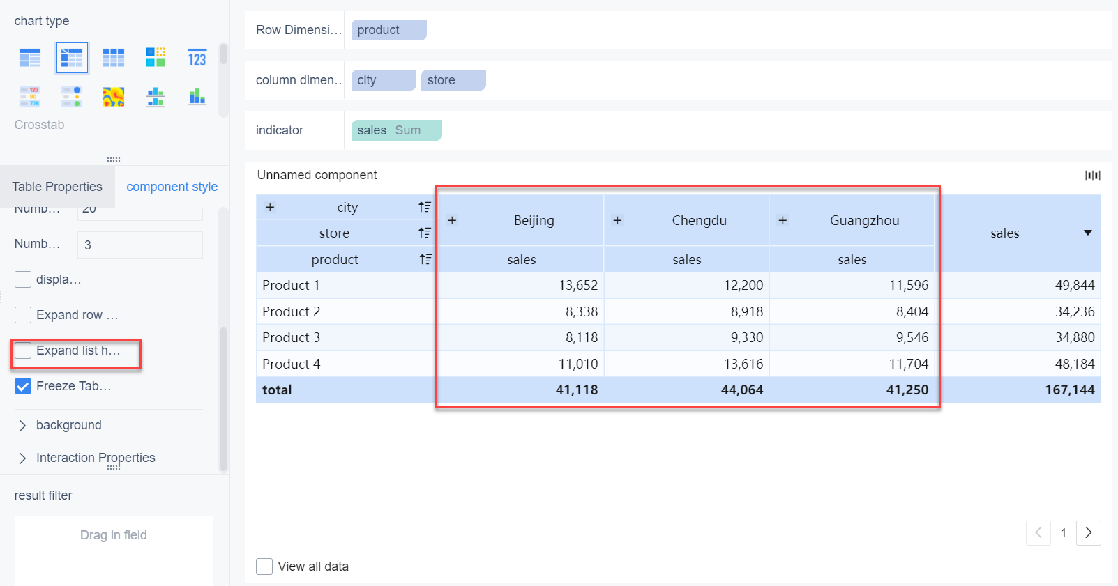 Crosstab component style- FineBI Help Document FineBI Document