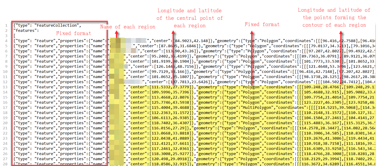 Custom map JSON resources- FineBI Help Document FineBI Document