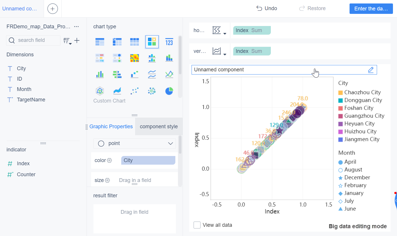 Prompt in chart big data mode- FineBI Help Document FineBI Document