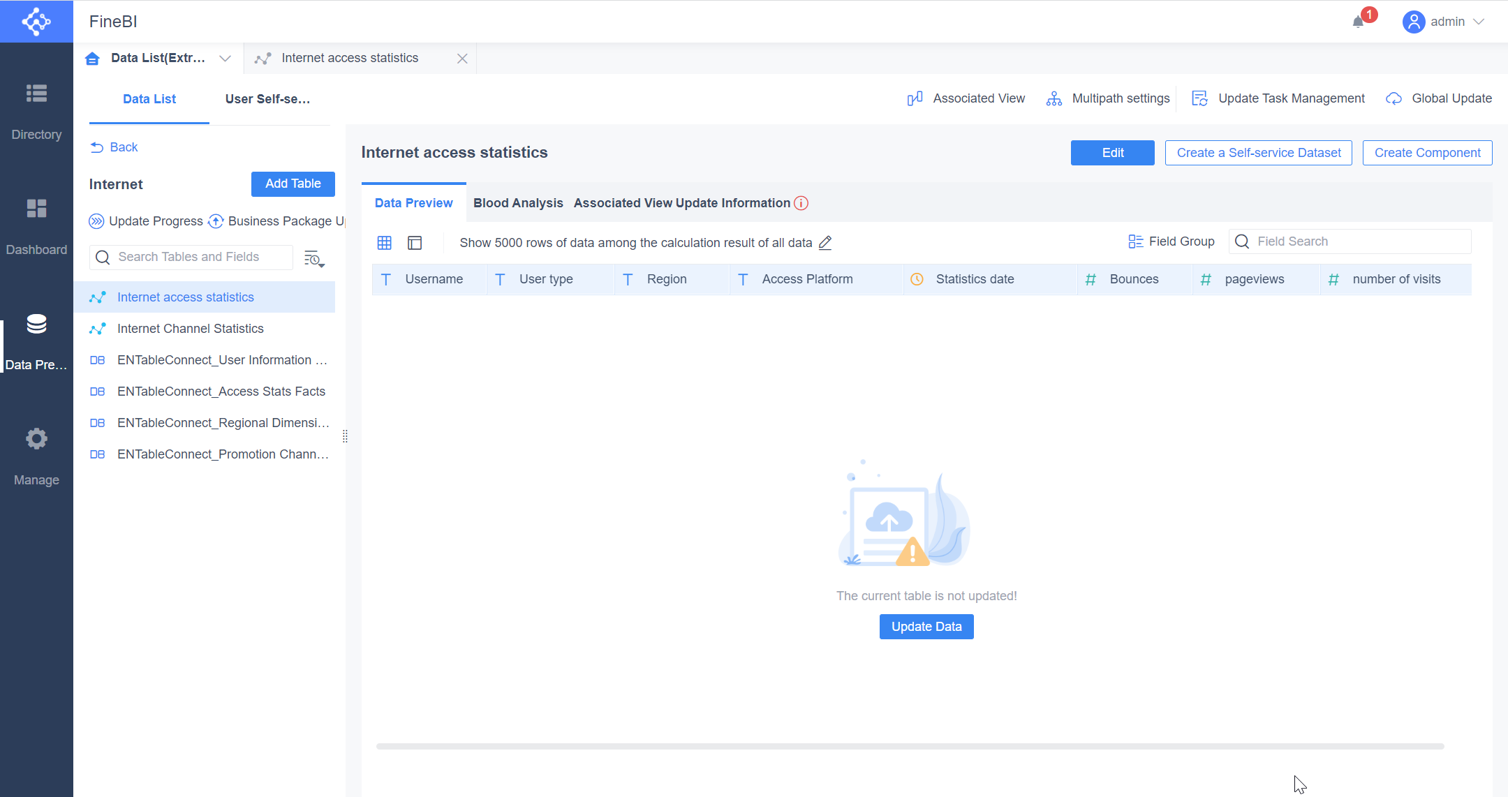 Resource Migration BI Data Sheet- FineBI Help Document FineBI Document