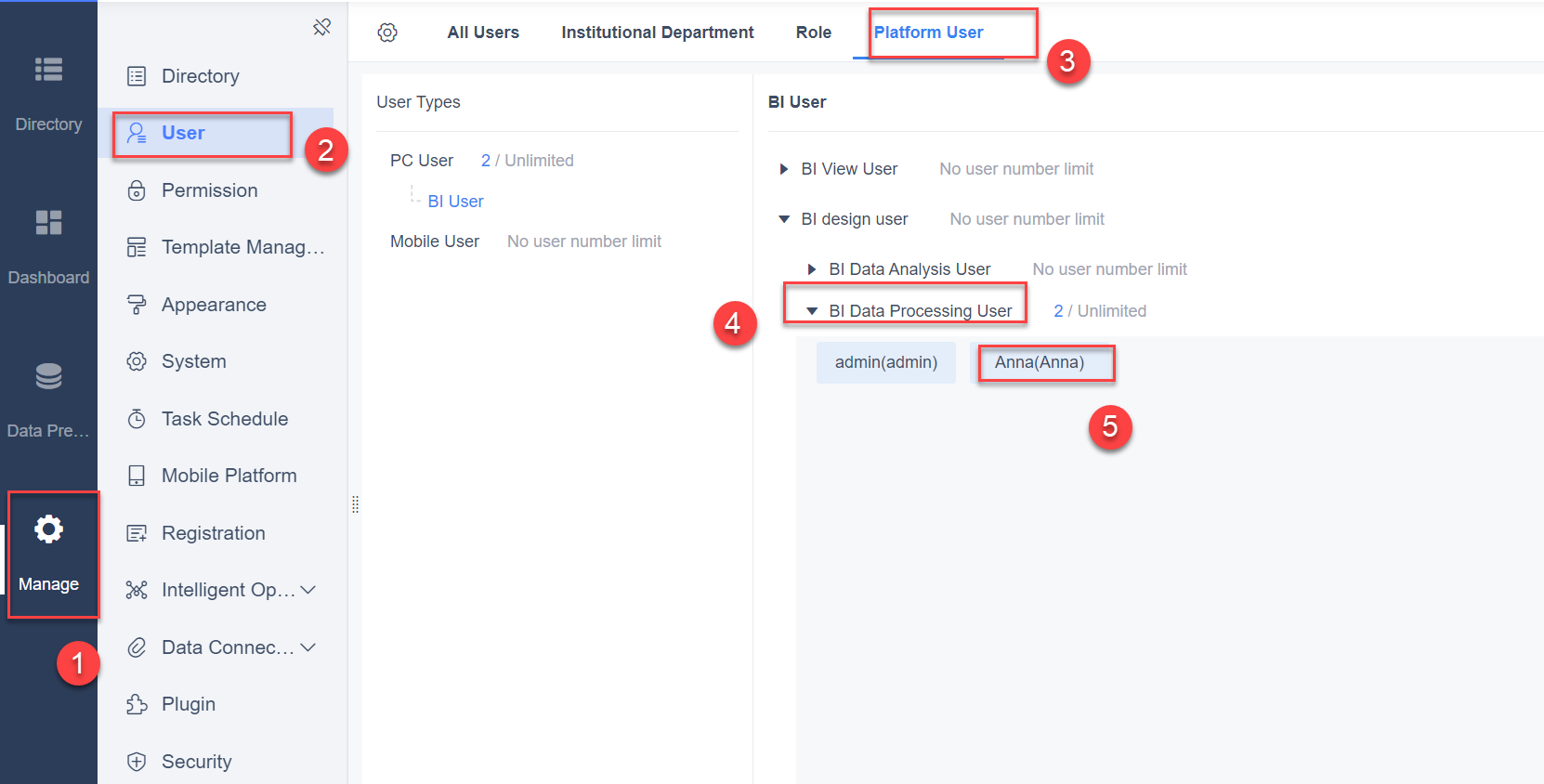 Basic Table Management Permissions- FineBI Help Document FineBI Document