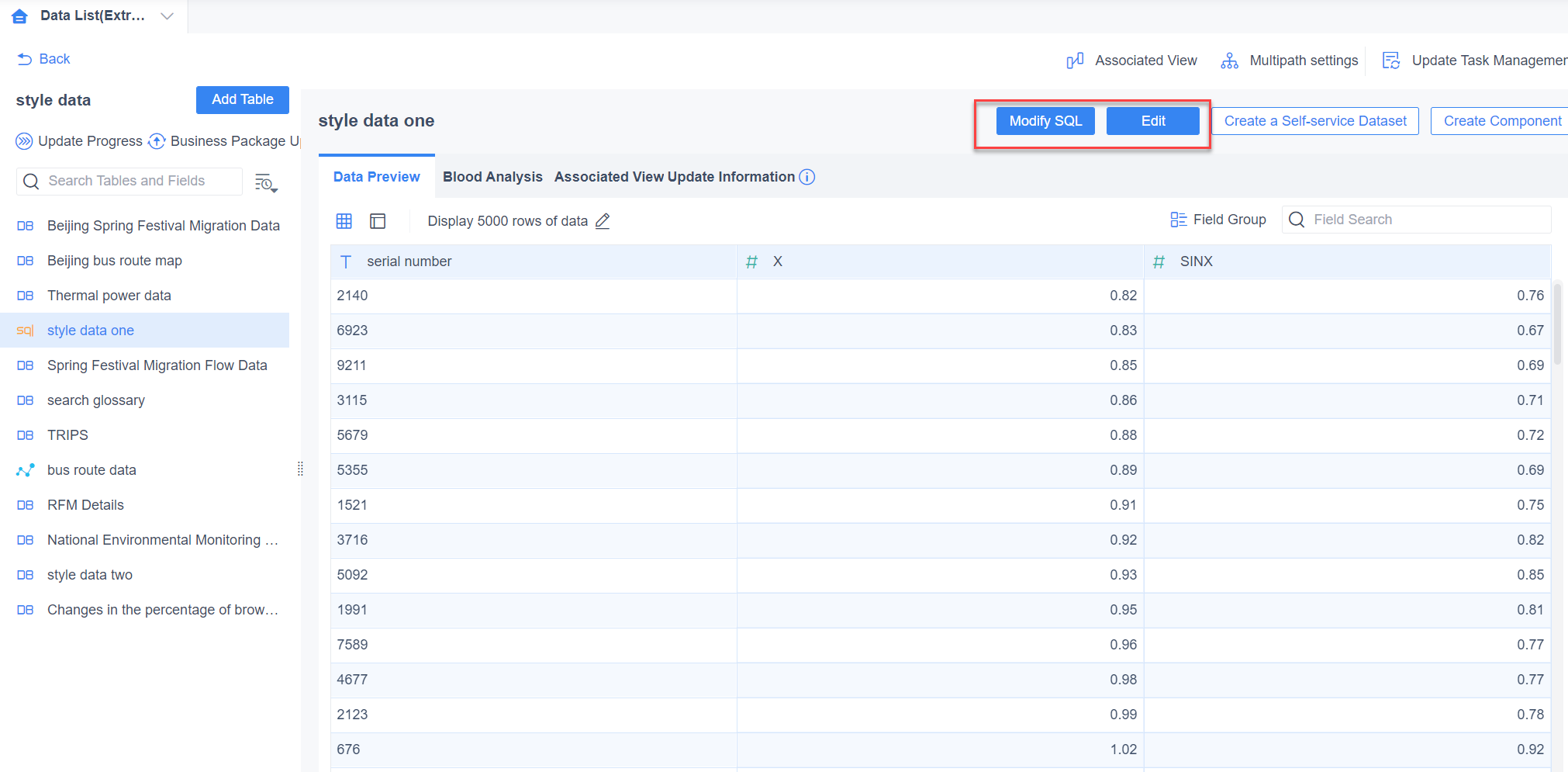 Basic Table Management Permissions- FineBI Help Document FineBI Document