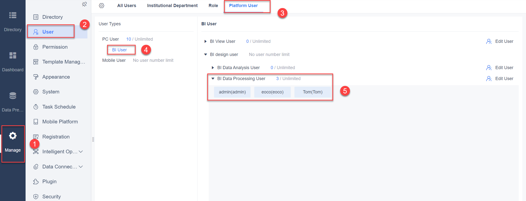 Self-Service Dataset Management Privileges- FineBI Help Document FineBI ...