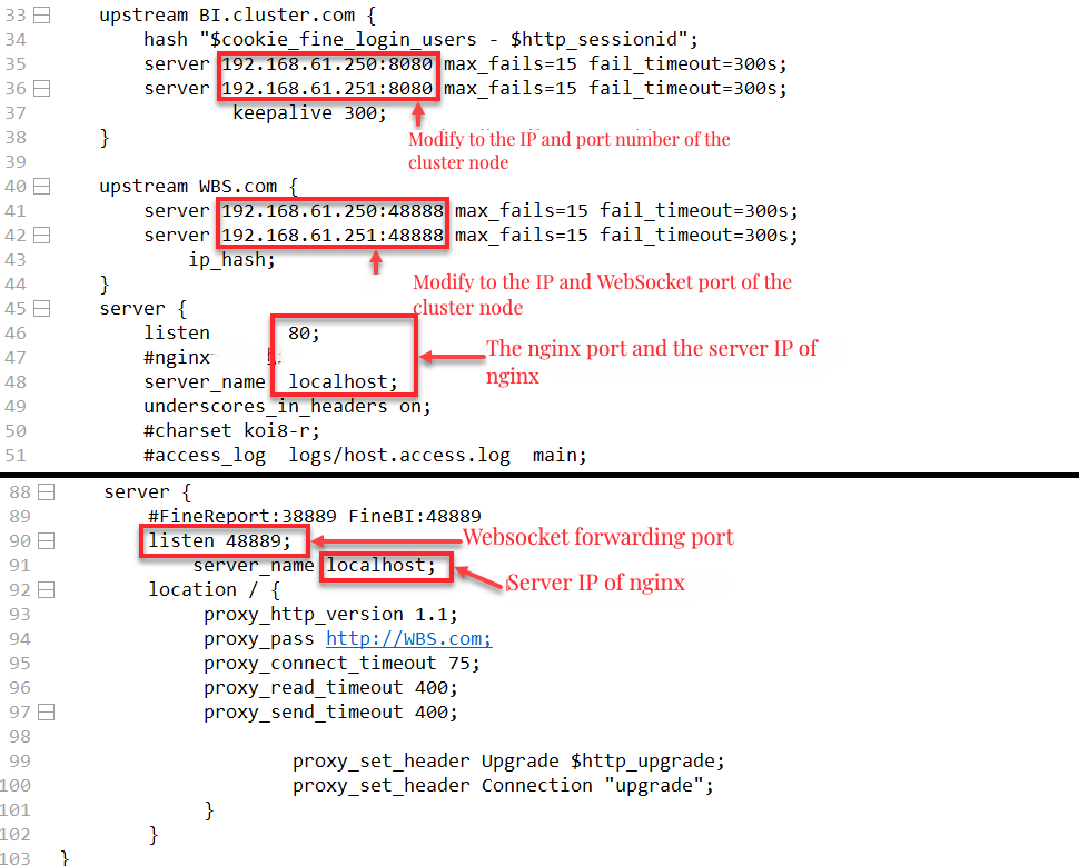 Linux system installation and configuration of Nginx- FineBI Help ...