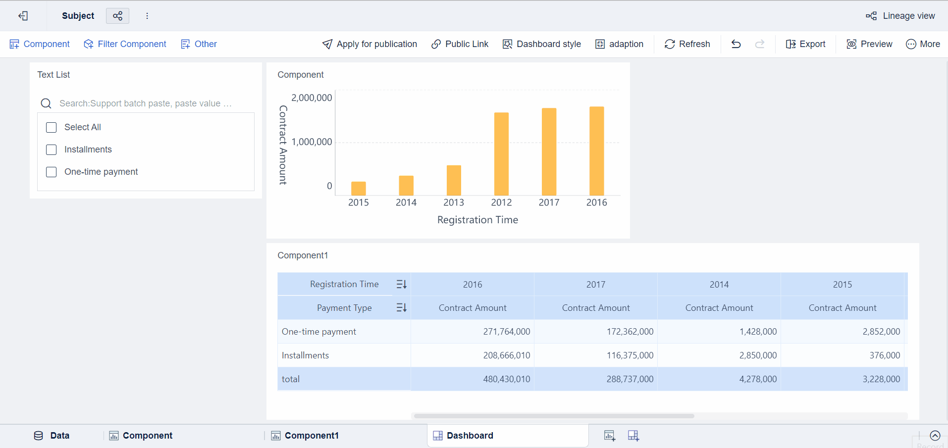 Dashboard Filter Introduction- FineBI Help Document 7.0