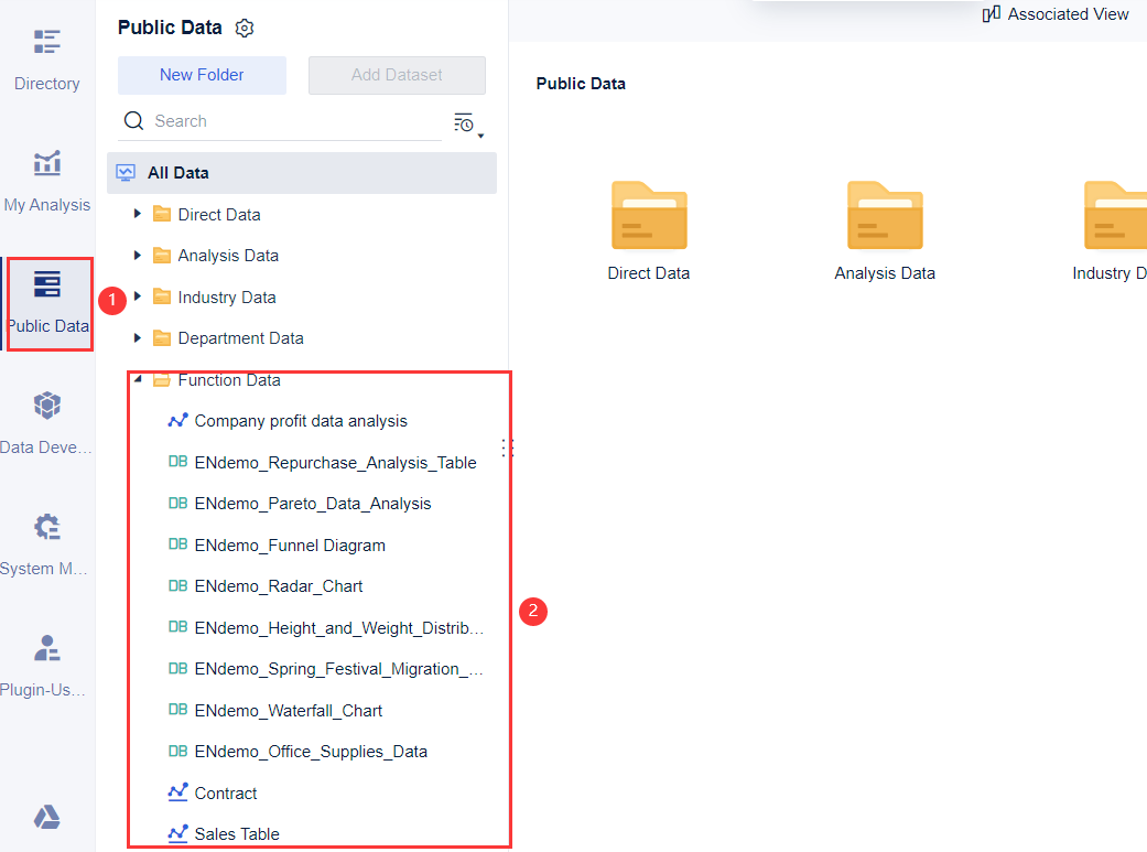 Data Publishing- FineBI Help Document 7.0