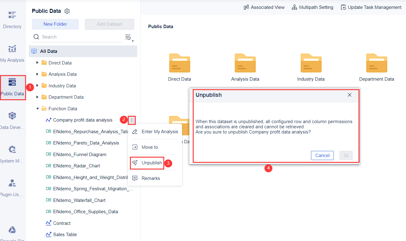 Data Publishing- FineBI Help Document 7.0