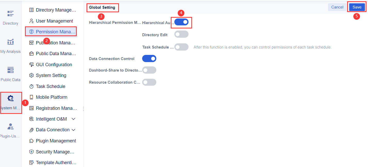 Introduction to the Data Alert Plugin Using- FineBI Help Document