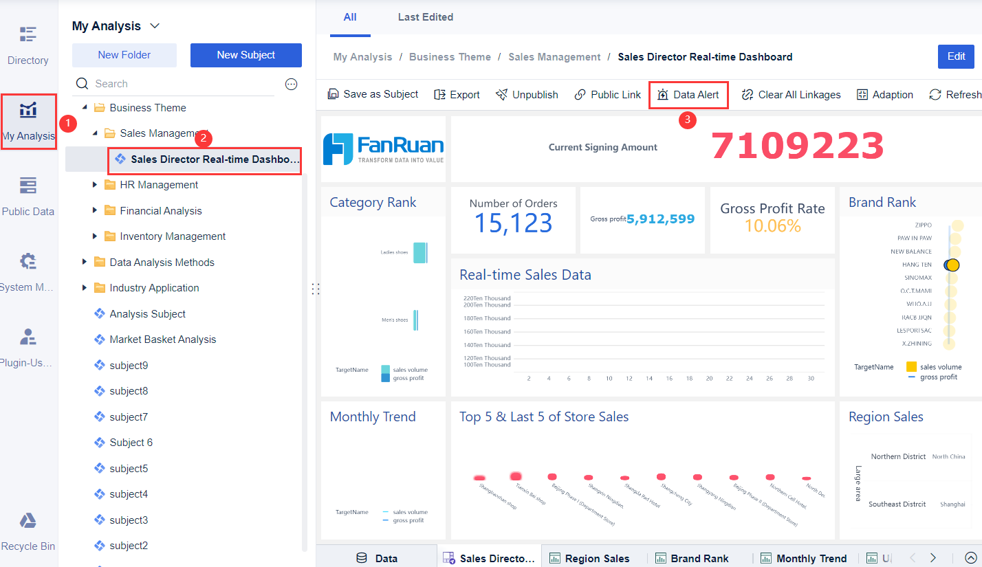 Introduction to the Data Alert Plugin Using- FineBI Help Document