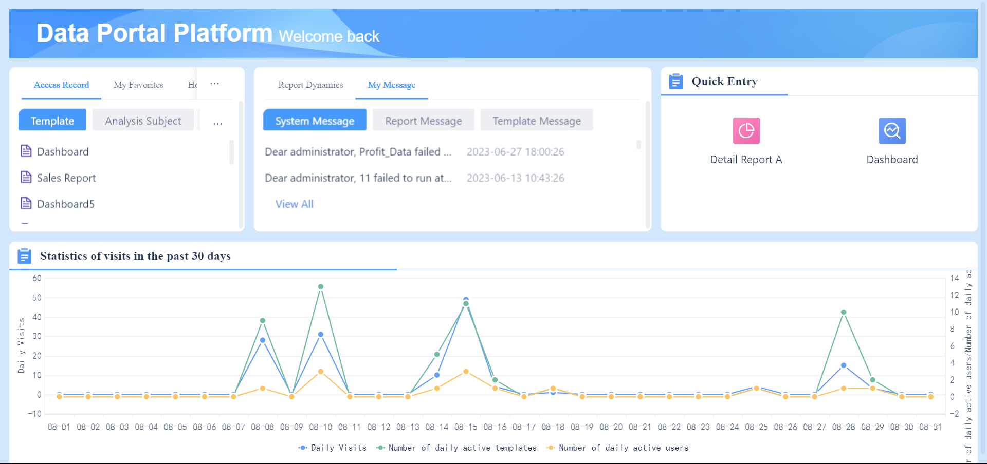 Introduction to Data Portal Plugin Installation- FineBI Help Document 7.0