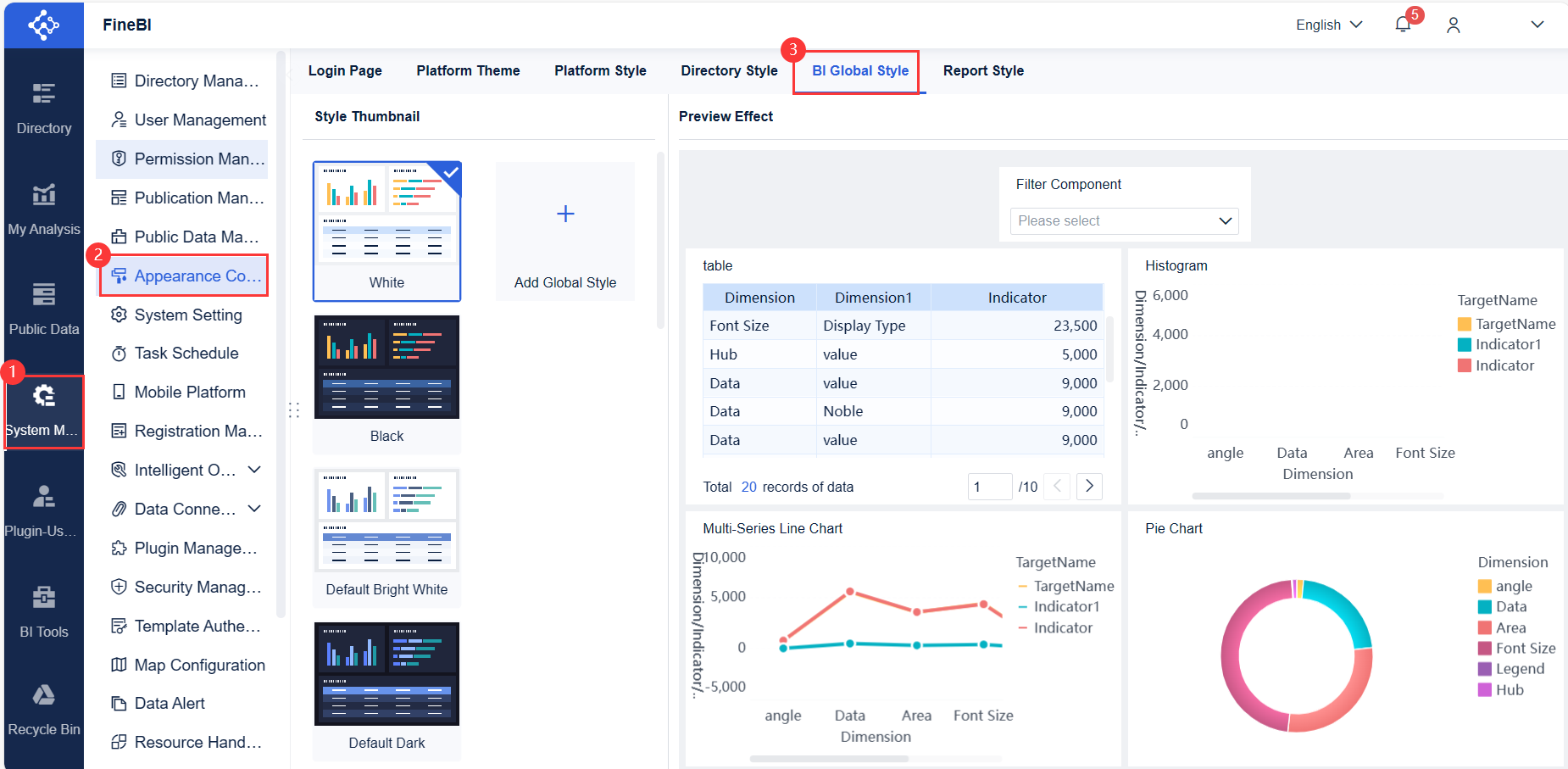 BI Global Style- FineBI Help Document 7.0
