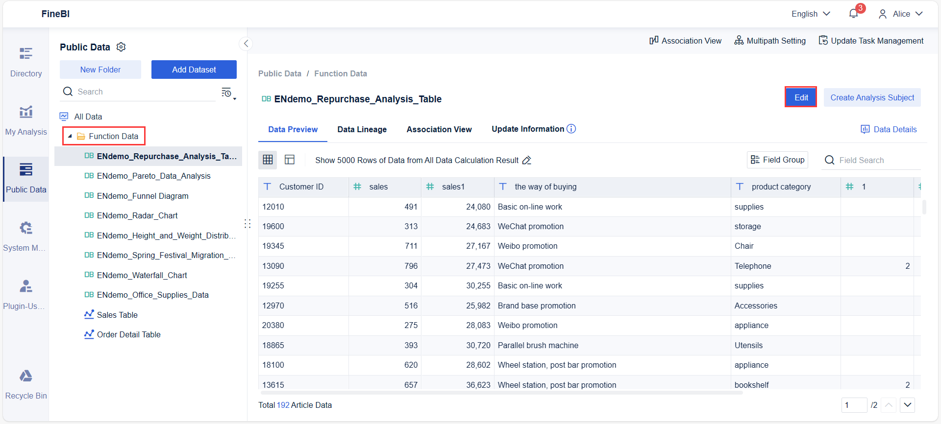 Public Data Management Permission- FineBI Help Document