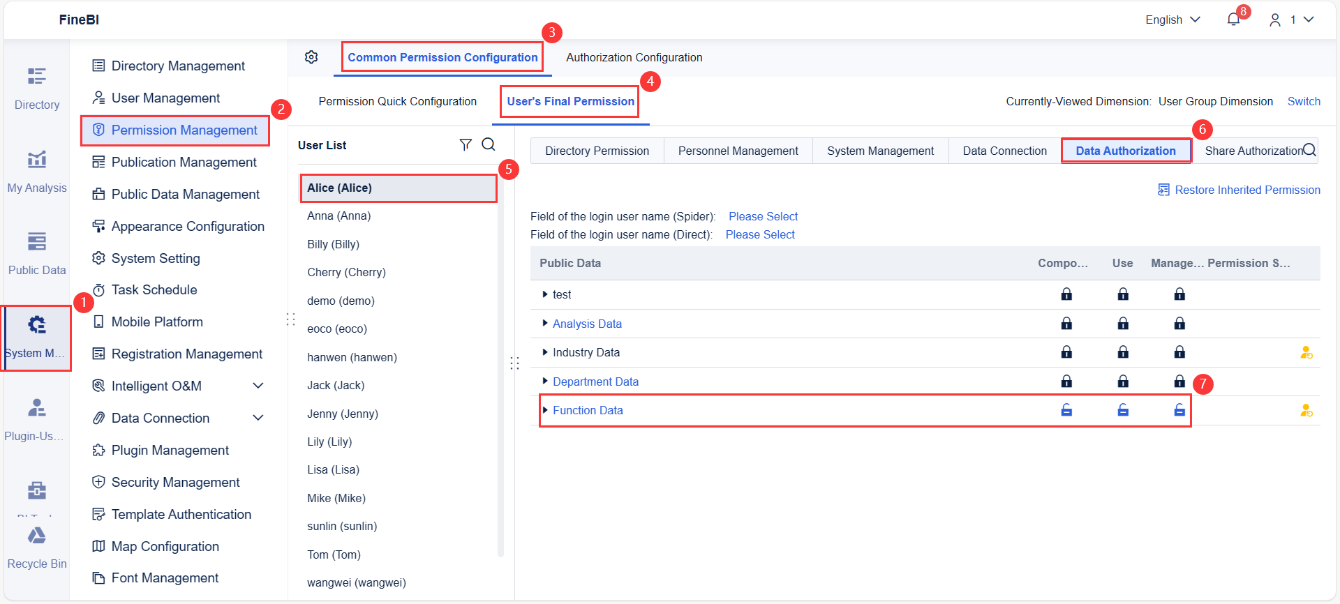 Public Data Management Permission- FineBI Help Document