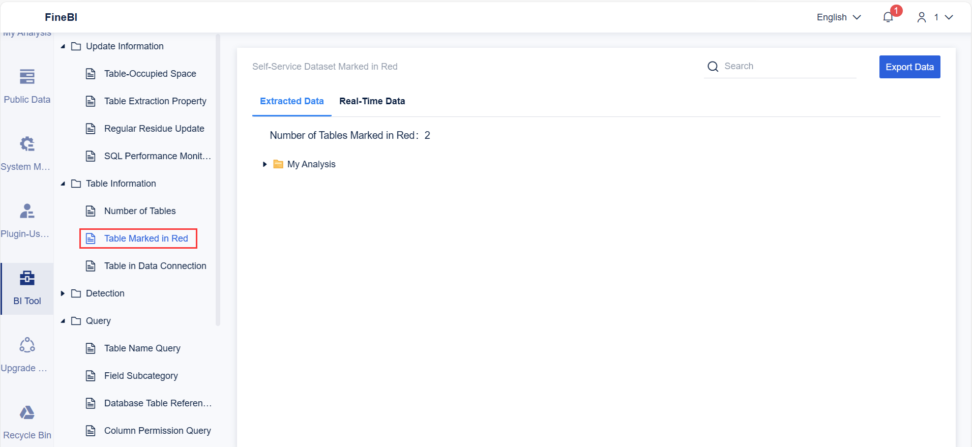 BI Tool- FineBI Help Document