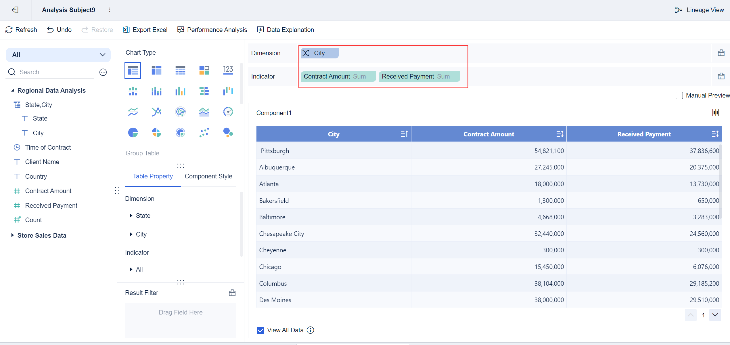 Component Dimension Switching- FineBI Help Document 7.0