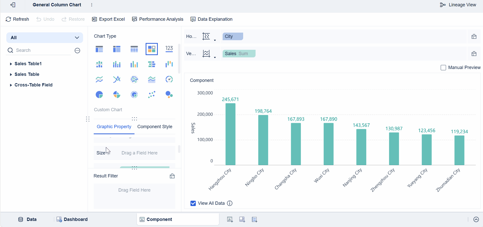 Common Column Chart- FineBI Help Document 7.0