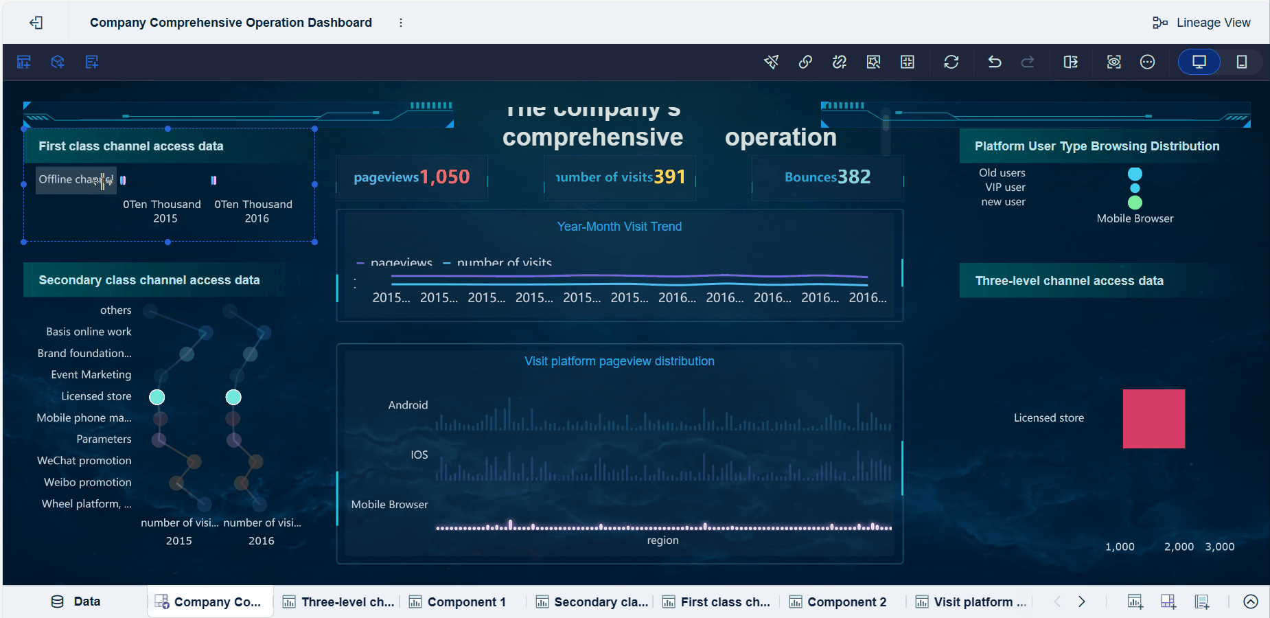 Dashboard Data Filtering Methods- FineBI Help Document