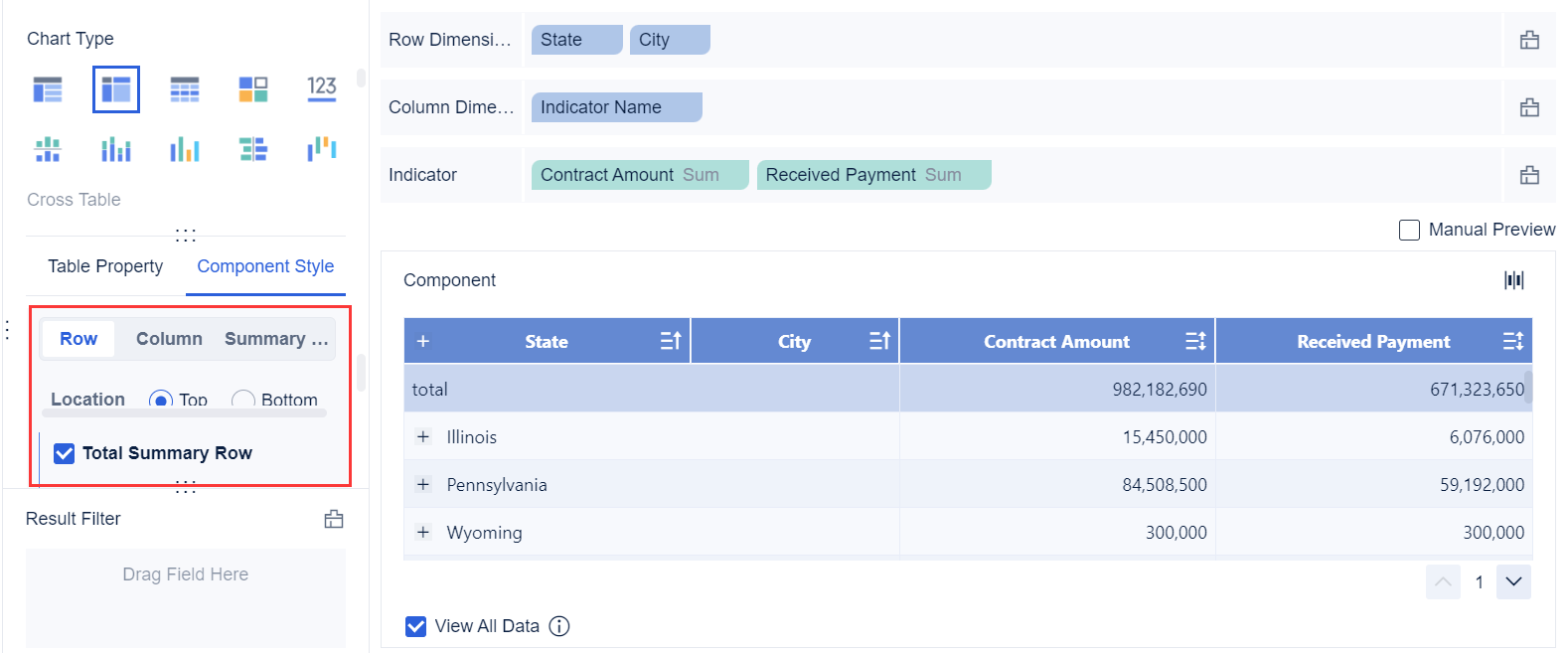 Summary Row/Column- FineBI Help Document