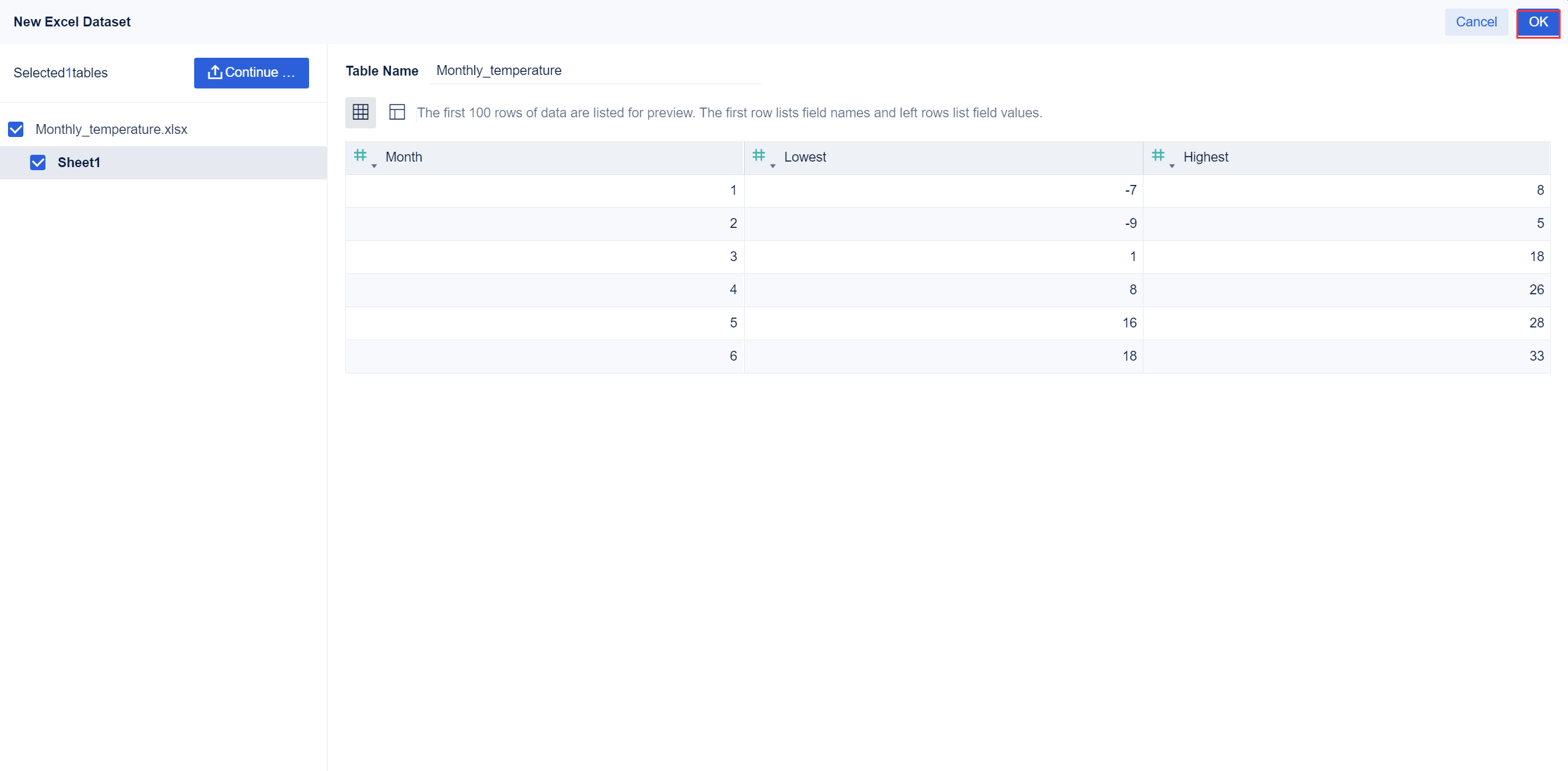 Range Column Chart- FineBI Help Document
