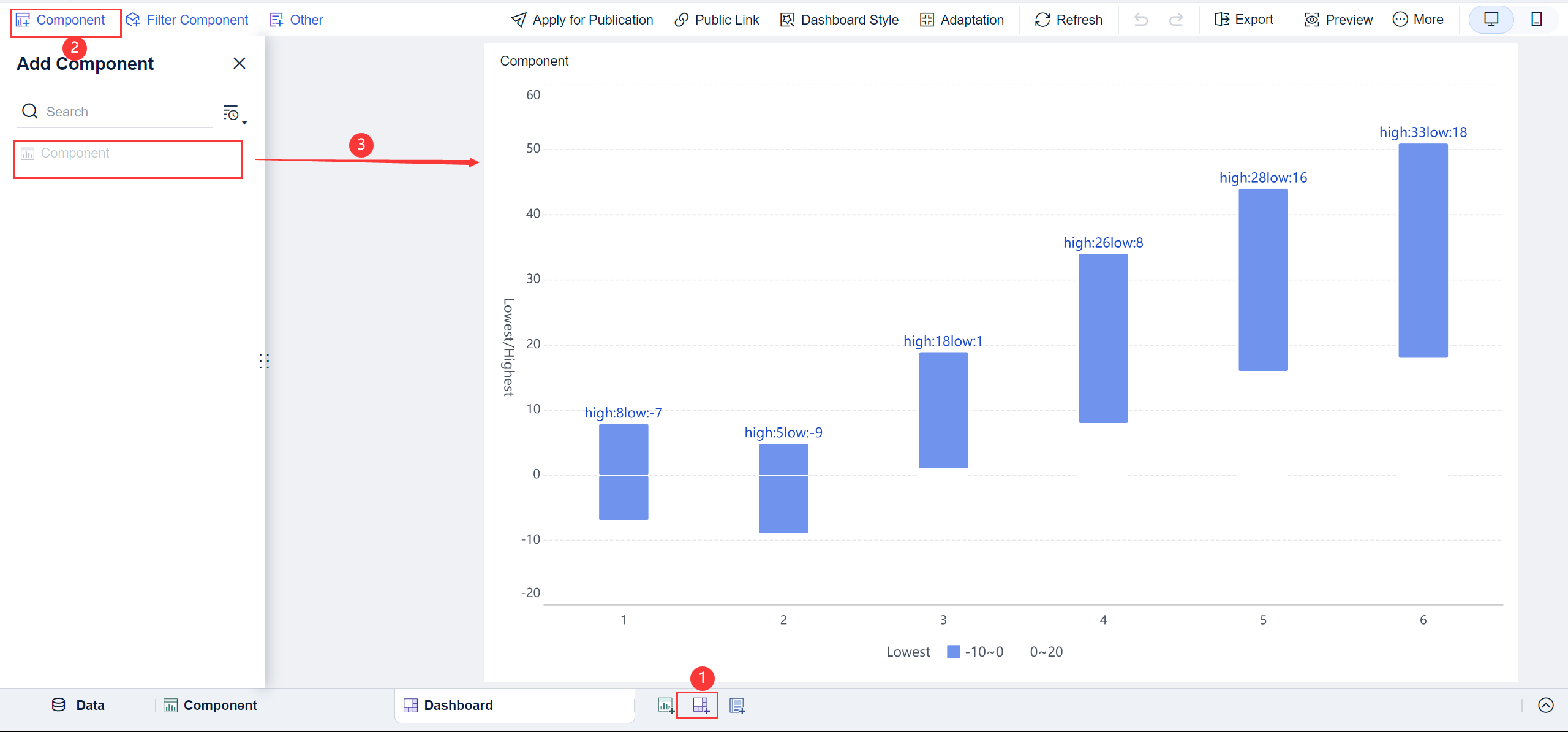 Range Column Chart- FineBI Help Document