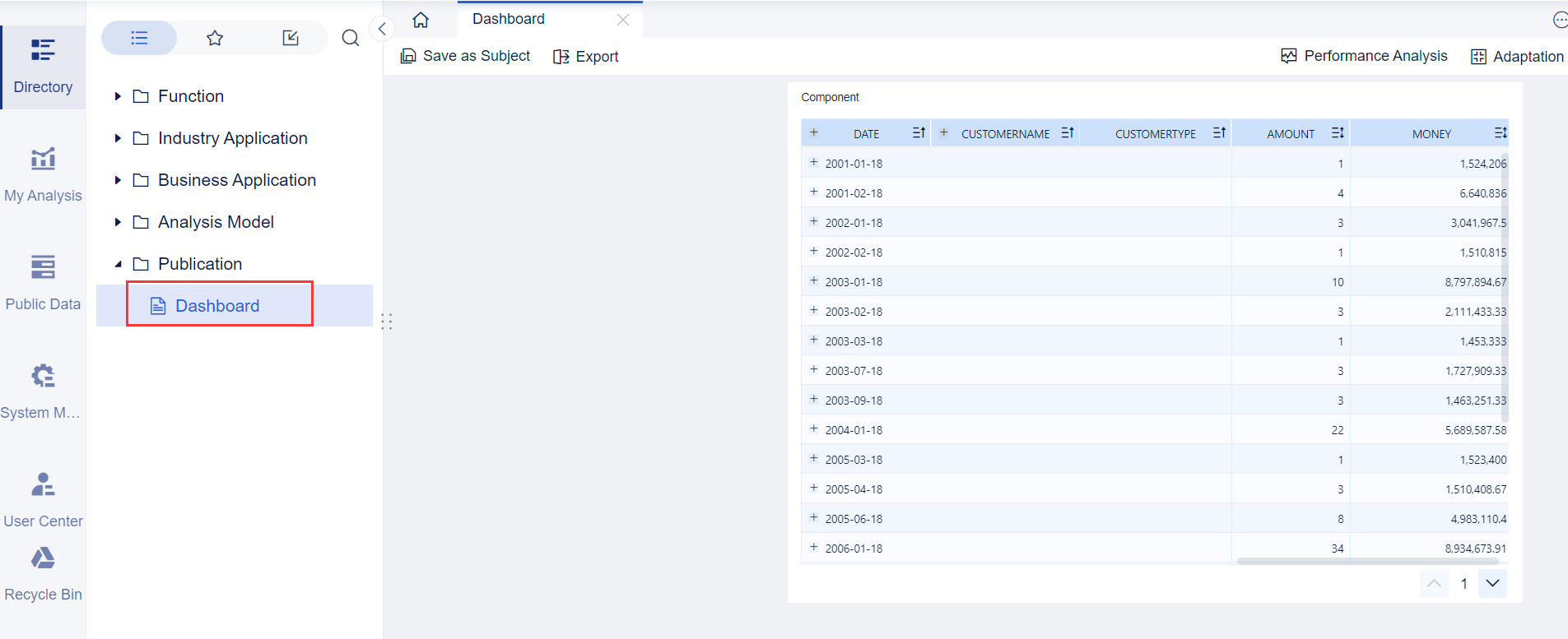 Publishing Visualization Resources- FineBI Help Document