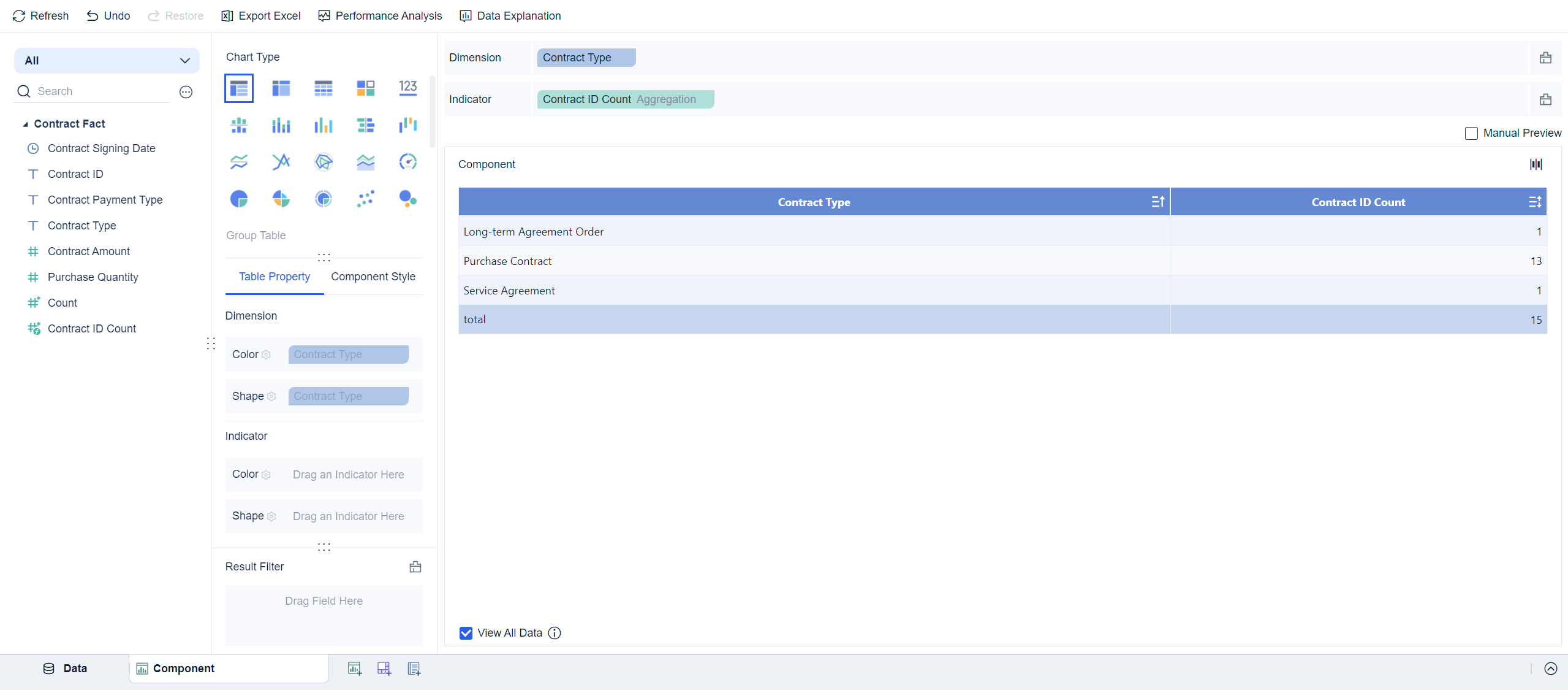 Calculation Type Selecting- FineBI Help Document 7.0