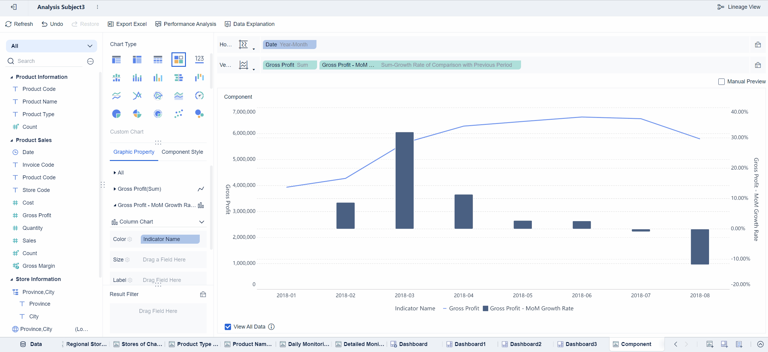 Data Visualization (Ⅱ)- FineBI Help Document