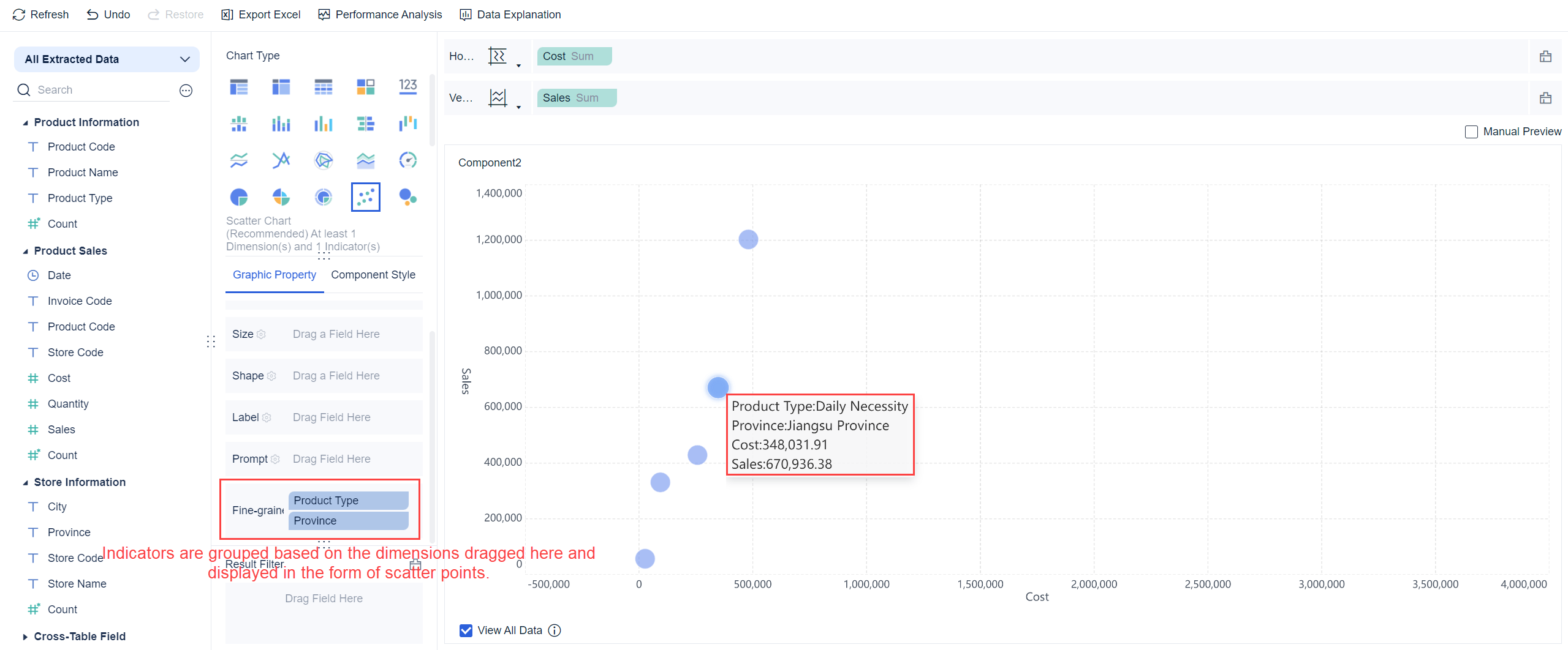 Summary Modes for Charts- FineBI Help Document