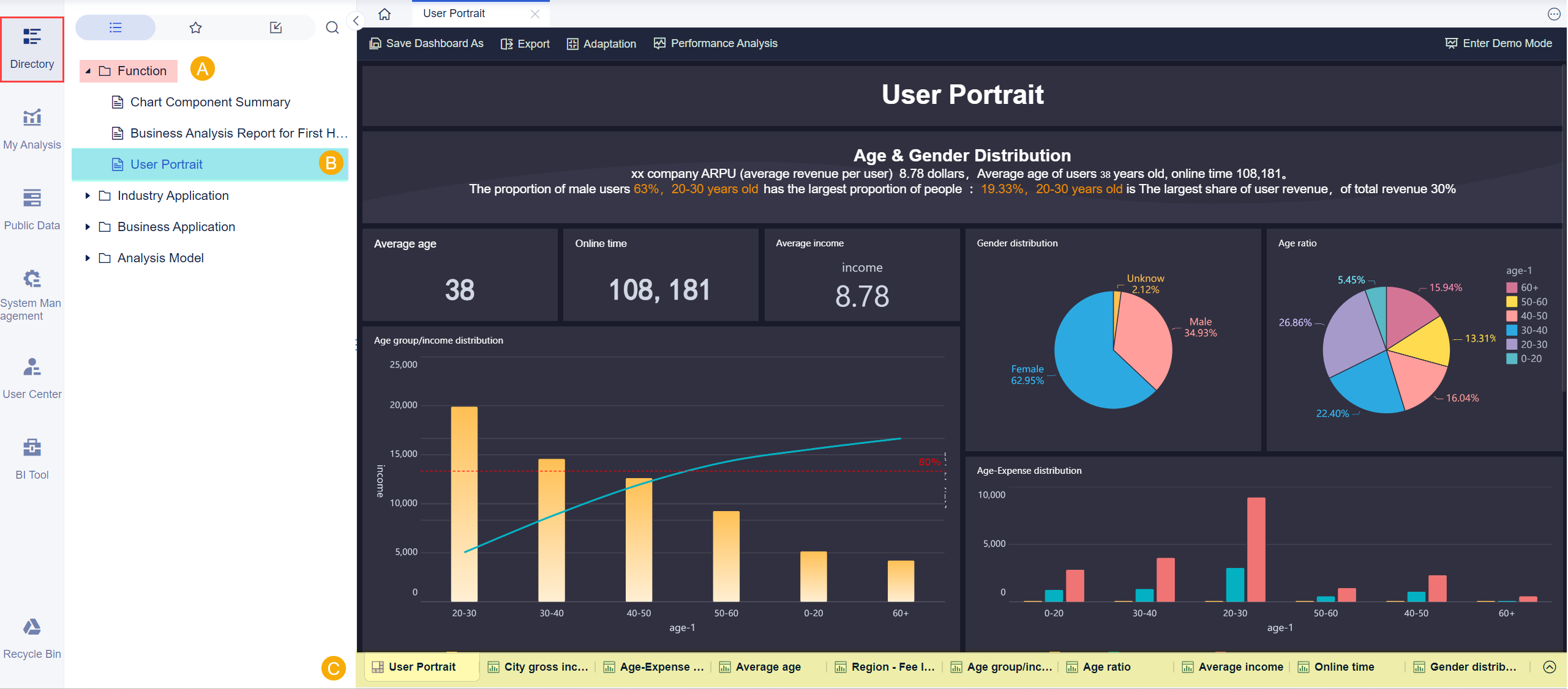 Publishing Visualization Resources- FineBI Help Document