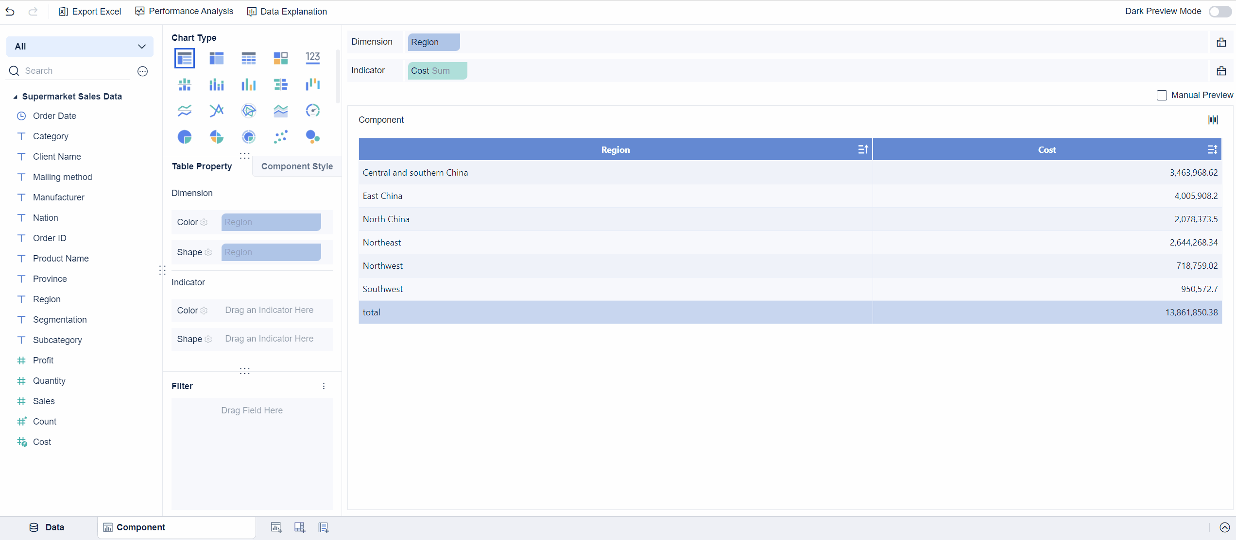 Component Calculation Overview- FineBI Help Document 7.0