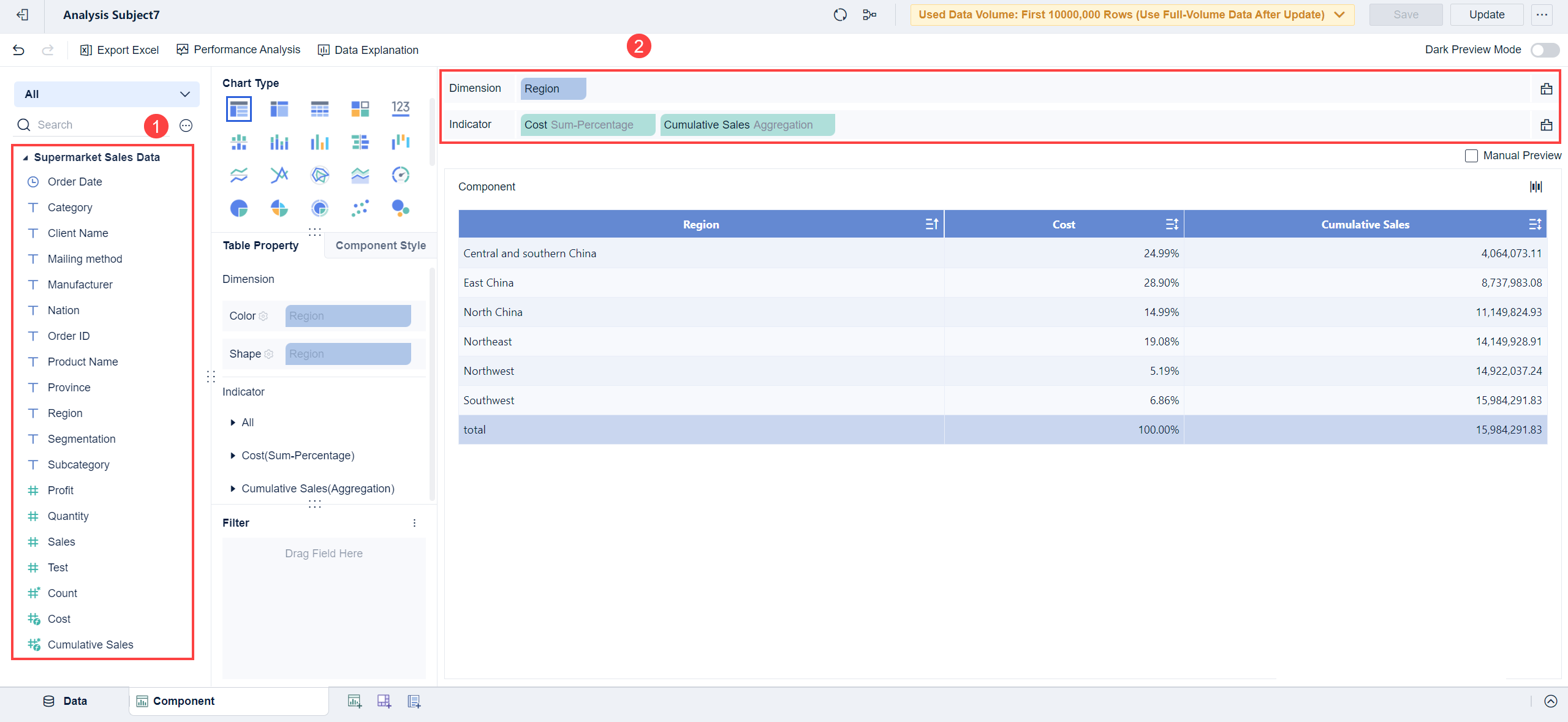 Component Calculation Overview- FineBI Help Document 7.0