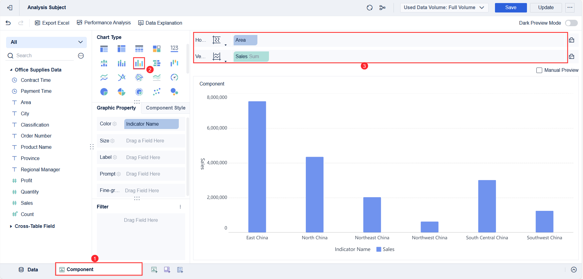 Stacked Column Chart - Single Indicator- FineBI Help Document 7.0